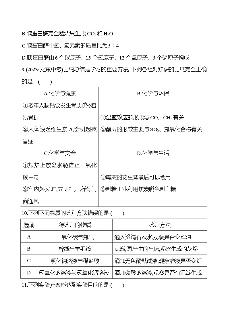 2023-2024 鲁教版化学 中考一轮复习 2024年初中学业水平考试模拟冲刺卷(二) 提高练习 (学生版)第3页