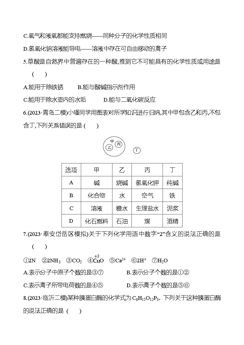 2023-2024 鲁教版化学 中考一轮复习 2024年初中学业水平考试模拟冲刺卷(二) 提高练习 (教师版)第2页