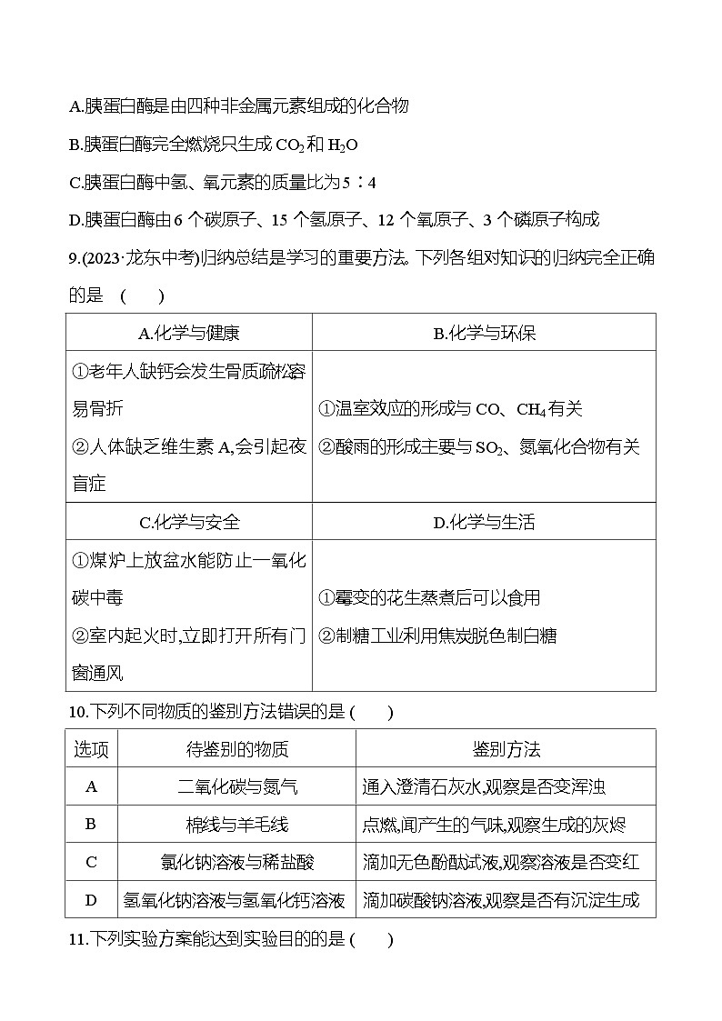 2023-2024 鲁教版化学 中考一轮复习 2024年初中学业水平考试模拟冲刺卷(二) 提高练习 (教师版)第3页