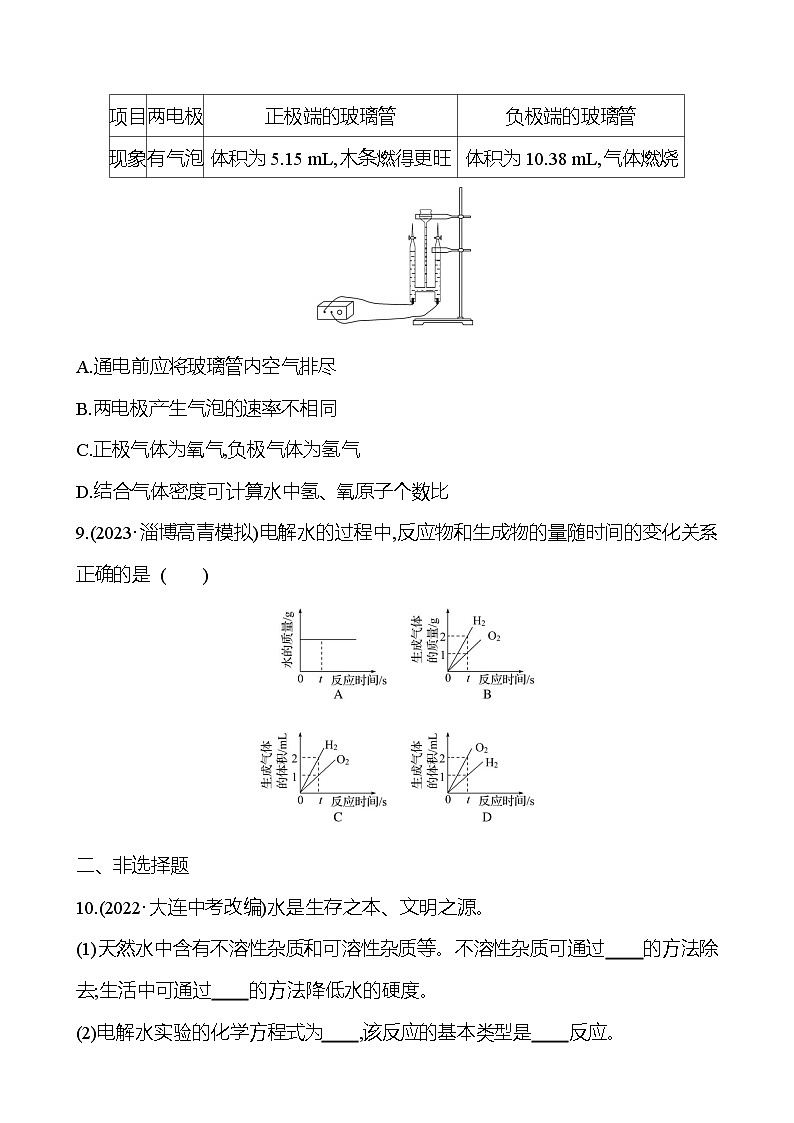 2023-2024 鲁教版化学 中考一轮复习 第二单元 探秘水世界 提高练习 (学生版)第3页