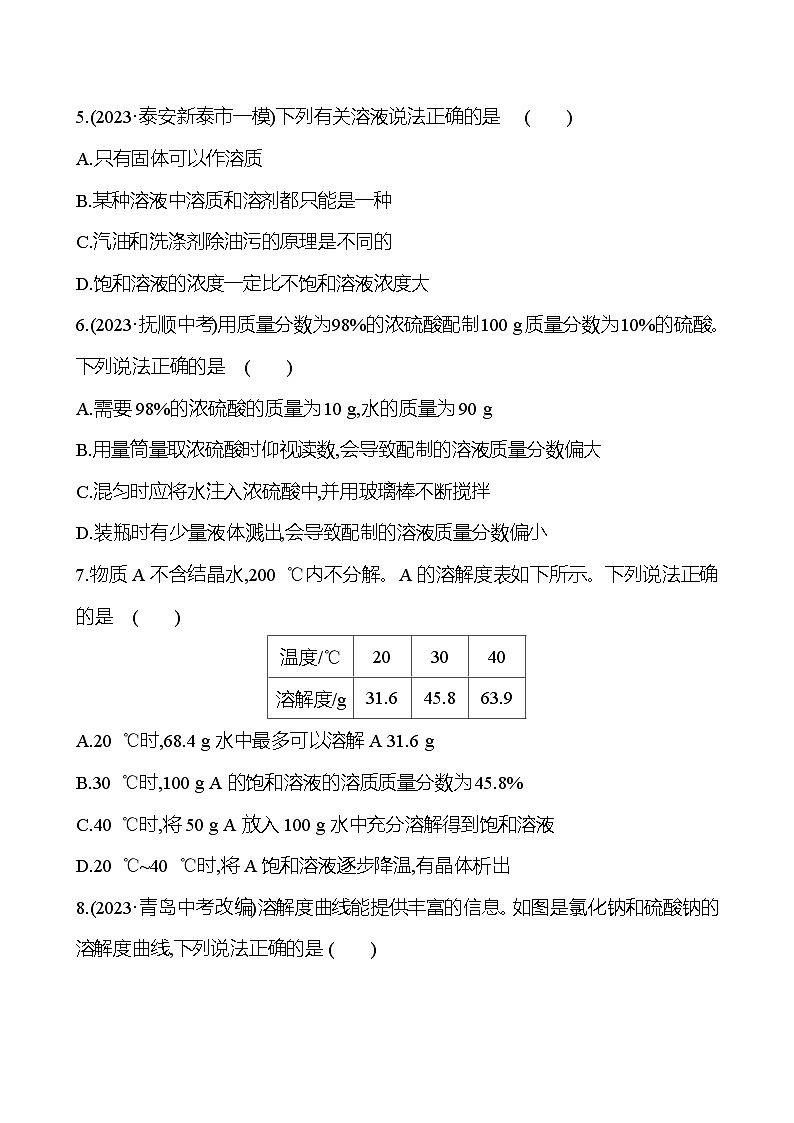 2023-2024 鲁教版化学 中考一轮复习 第七单元 溶液 提高练习02