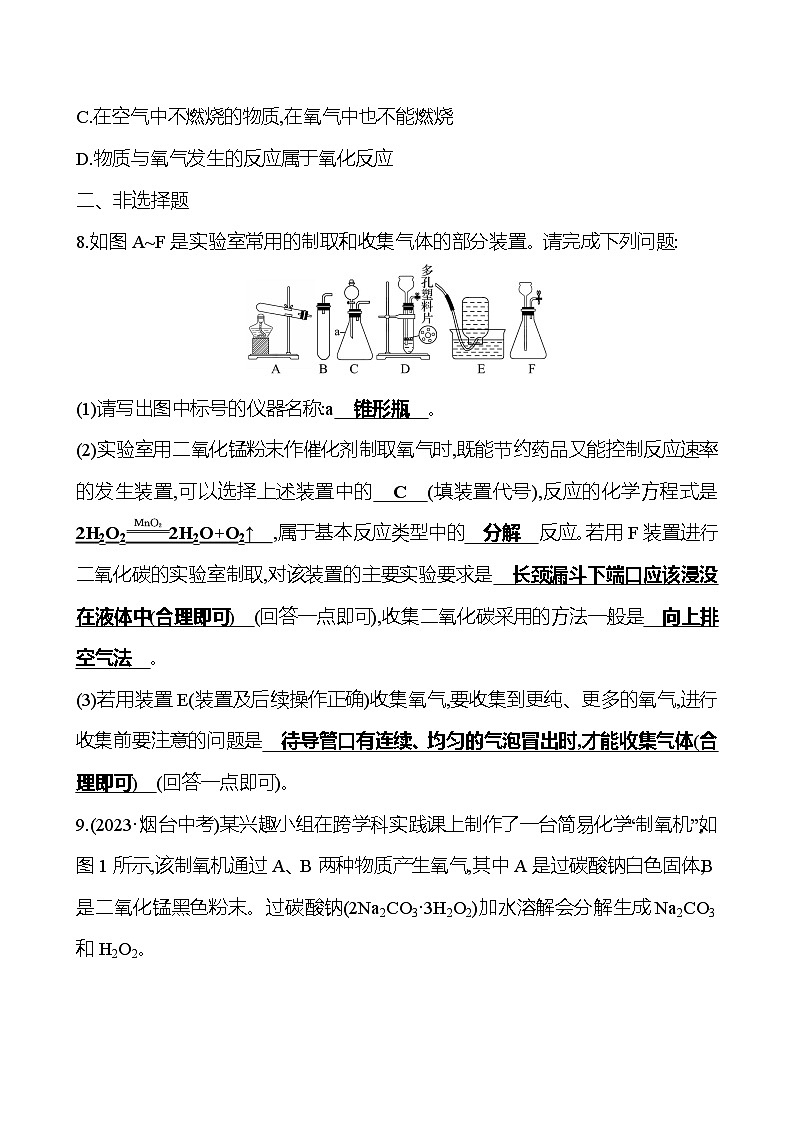 2023-2024 魯教版化學 中考一輪復習 第四單元　我們周圍的空氣 提高練習 （教師版）第3頁