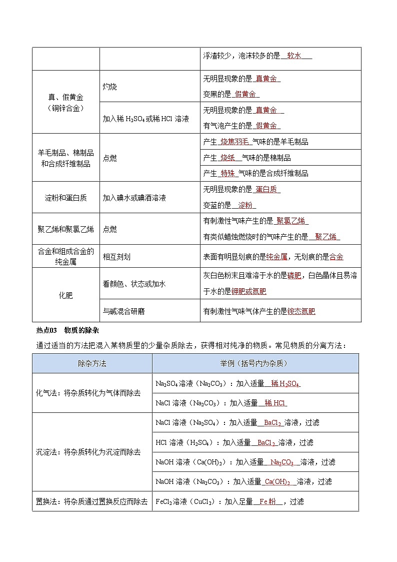 热点02 物质的检验、鉴别、除杂与分离 -2024年中考化学【热点·重点·难点】专练(江苏专用)(解析版)第2页