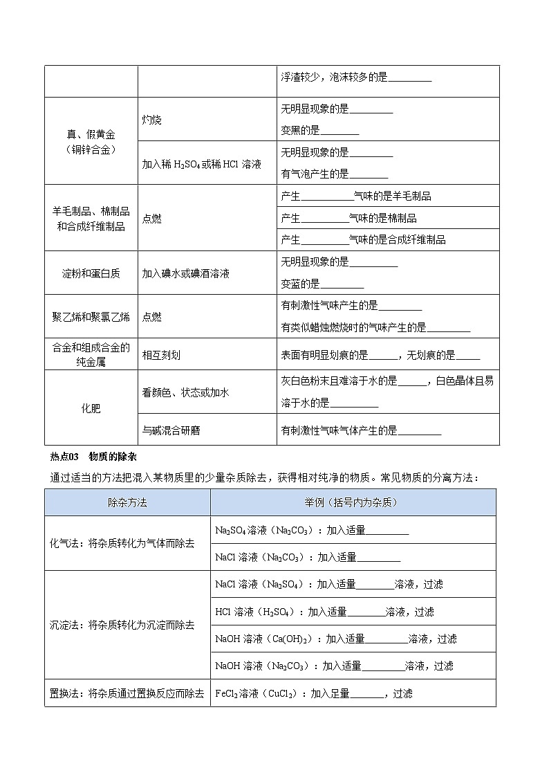 热点02 物质的检验、鉴别、除杂与分离 -2024年中考化学【热点·重点·难点】专练(江苏专用)(原卷版)第2页