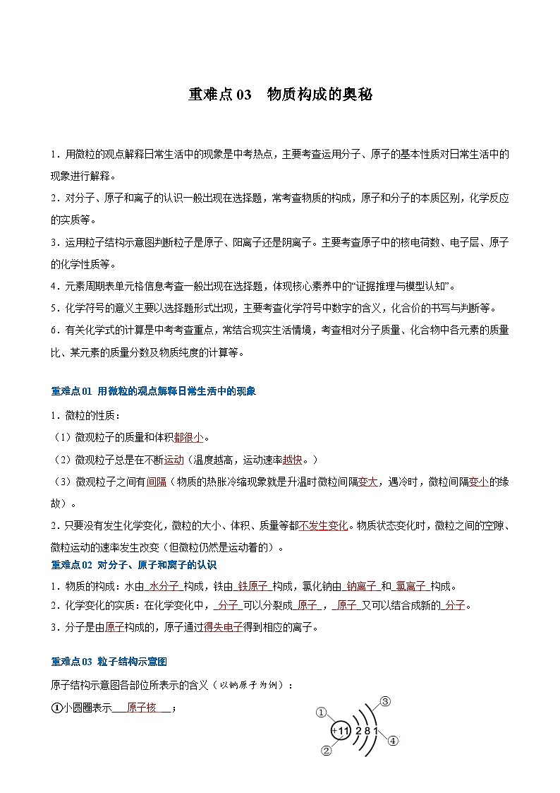 (江苏专用)2024年中考化学【热点·重点·难点】重难点03 物质构成的奥秘专题训练.zip01