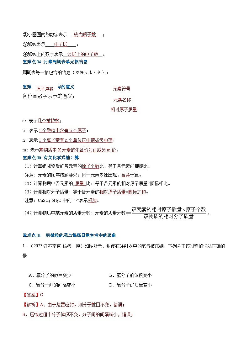 (江苏专用)2024年中考化学【热点·重点·难点】重难点03 物质构成的奥秘专题训练.zip02