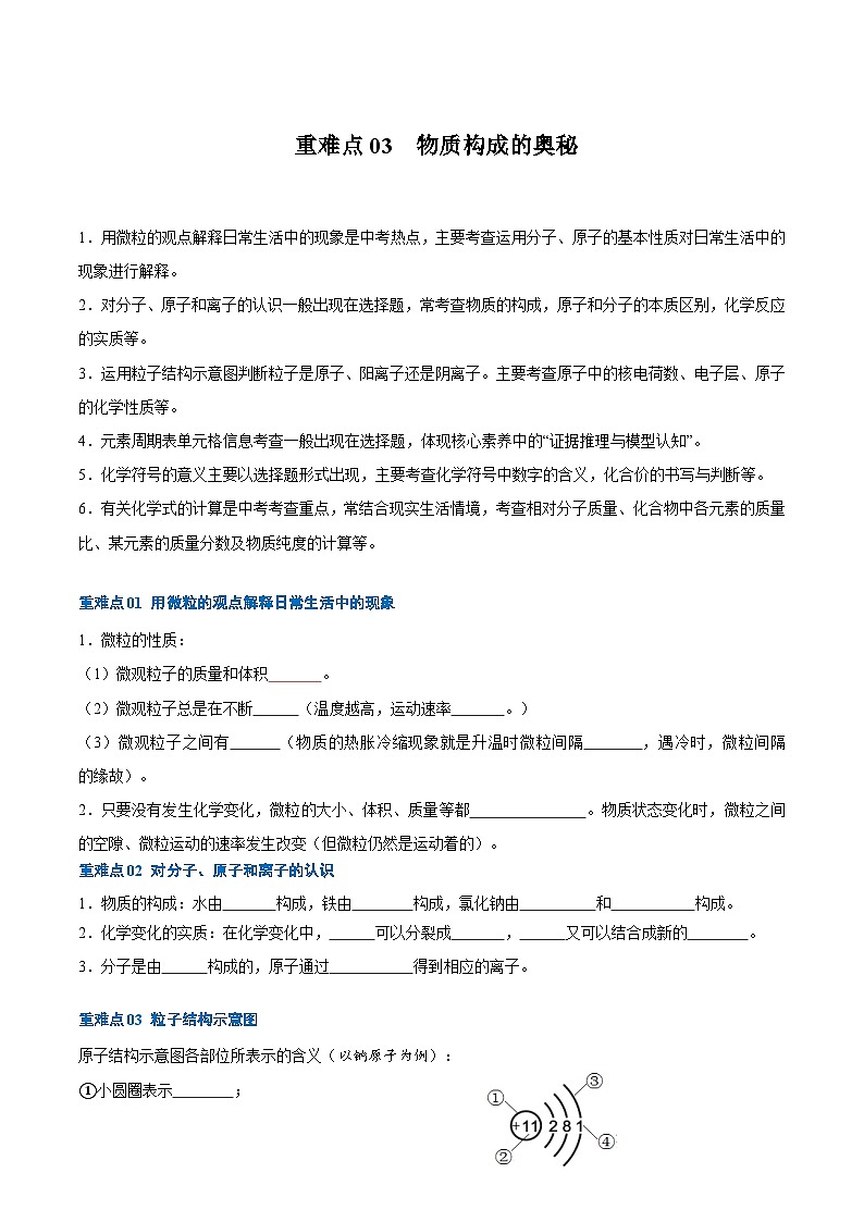(江苏专用)2024年中考化学【热点·重点·难点】重难点03 物质构成的奥秘专题训练.zip01