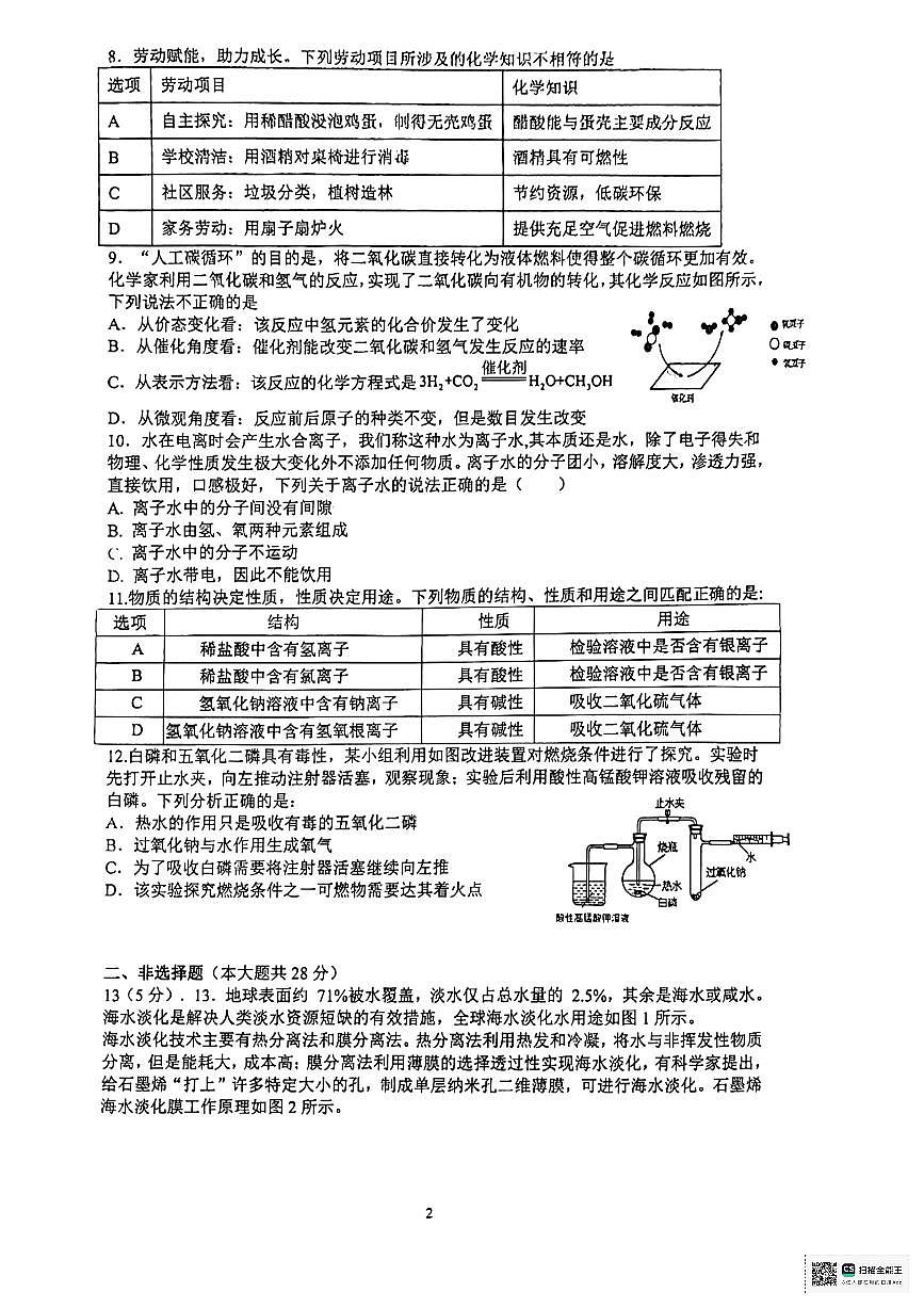 2024年安徽省合肥使第四十二中学中考一模化学试卷第2页