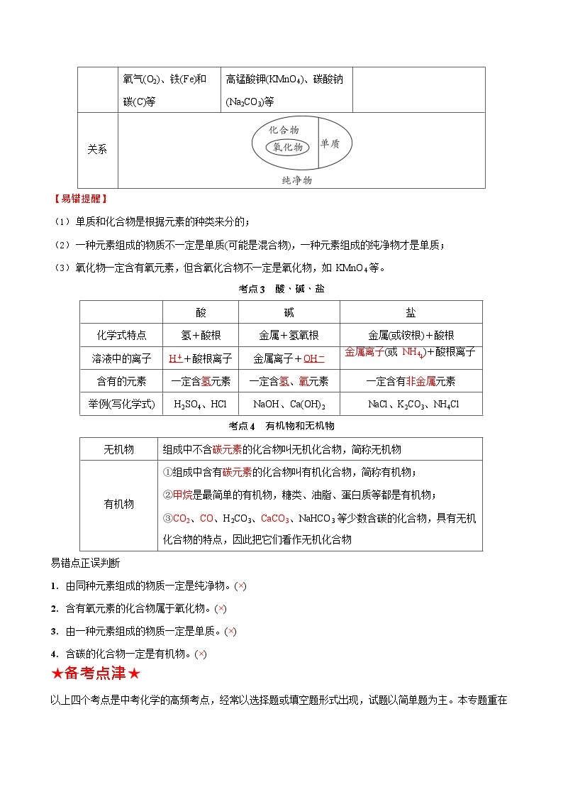 最新中考化学三轮冲刺过关  预测01  物质的组成、分类-（原卷版）02