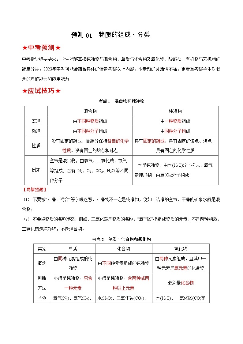 最新中考化学三轮冲刺过关  预测01  物质的组成、分类-（原卷版）01