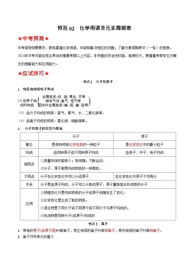 最新中考化学三轮冲刺过关  预测02  化学用语及元素周期表01