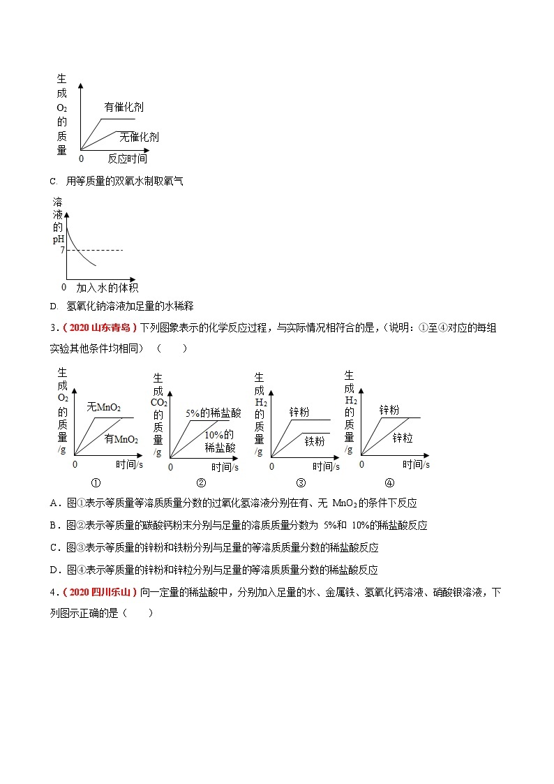 最新中考化学三轮冲刺过关  预测10  坐标、图像题03