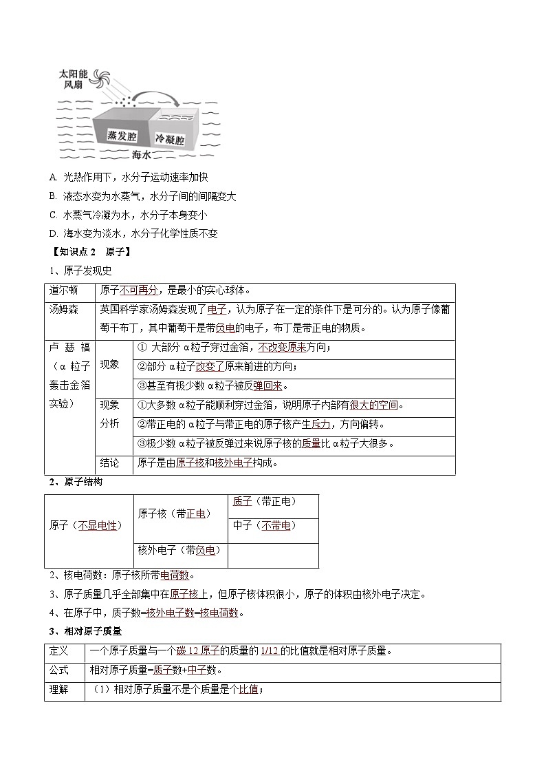 专题11 构成物质的微粒(题型精讲)-2022-2023学年中考化学一轮复习举一反三系列(原卷版)第3页