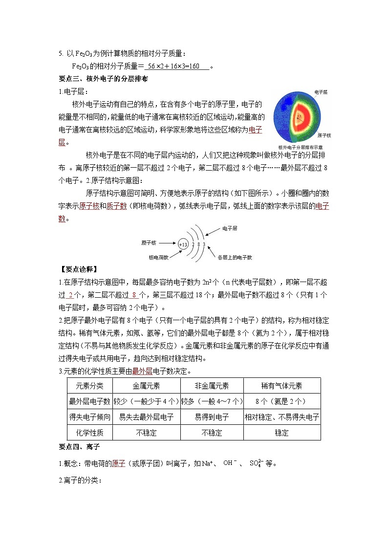 第11讲 构成物质的基本微粒(2)-【暑假弯道超车】2023年新九年级化学暑假讲义(沪教版·全国)03
