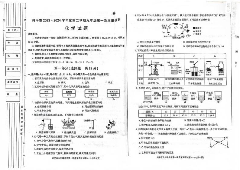 2024年陕西省兴平市中考一模考试化学试题01