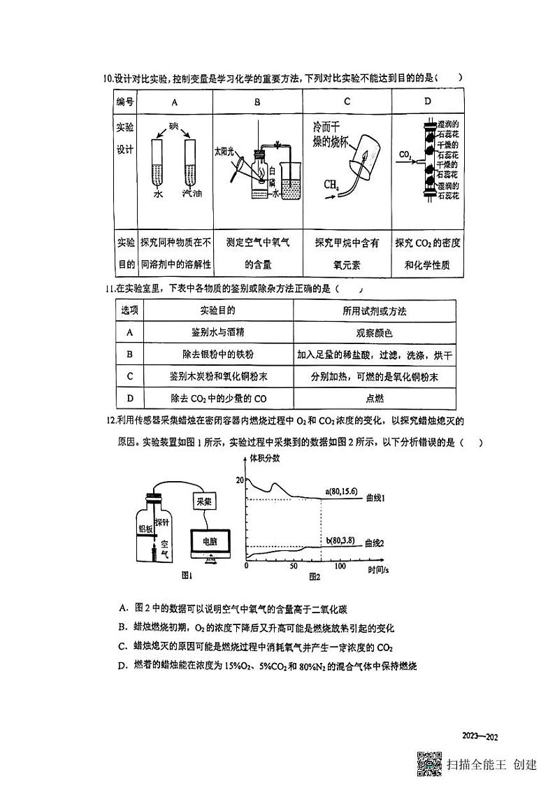 2024年广东省深圳市南山外国语学校集团中考一模化学试题第3页