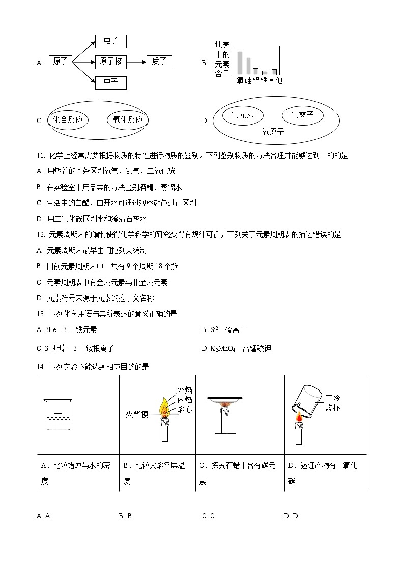 四川省成都市外国语学校九年级2023-2024学年上学期期中化学试题03