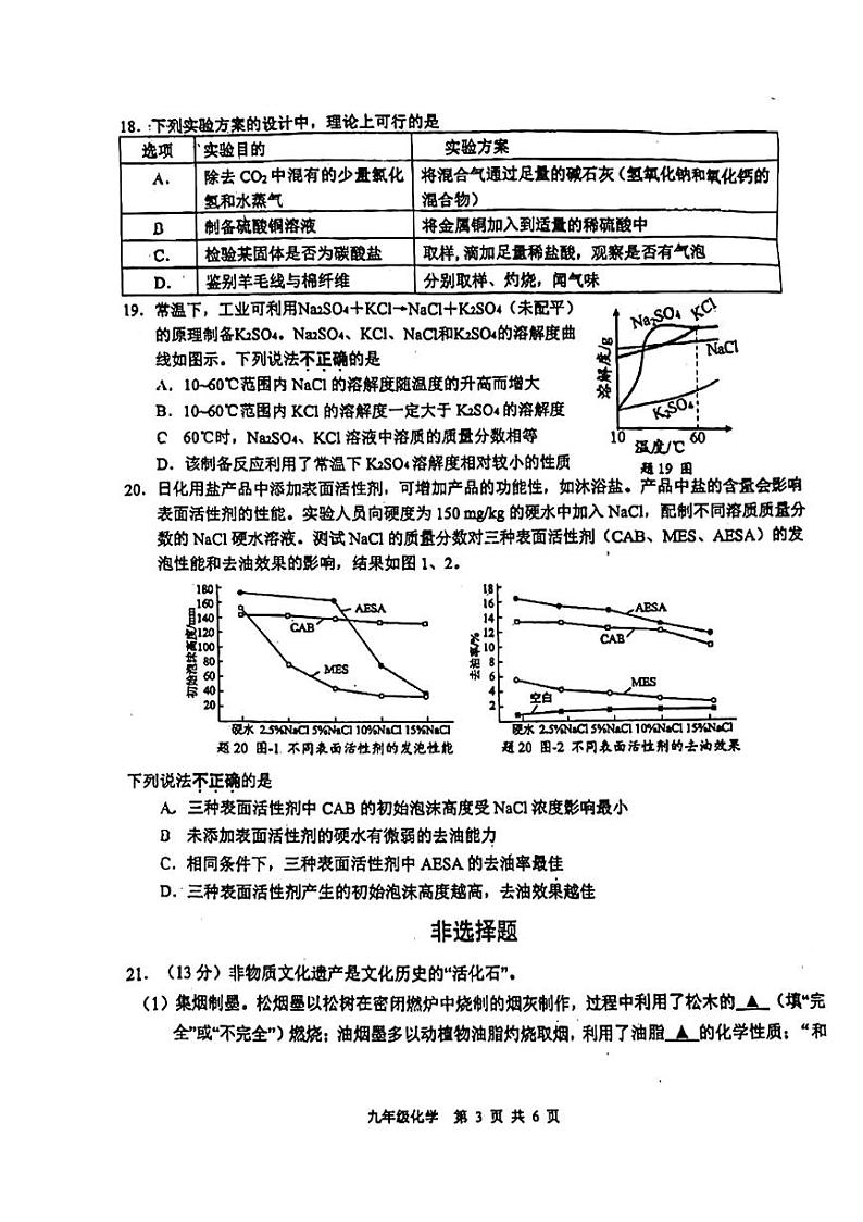 2024年江苏省扬州市树人中学中考第一次模拟考试化学试卷03