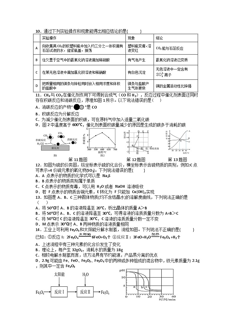 2024年江苏盐城中考化学第一次模拟考试热身练习卷(2024.4)第2页