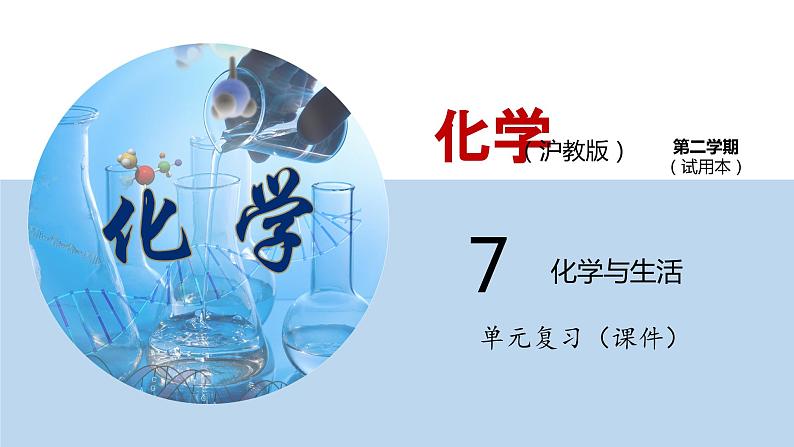 第七章 化学与生活 单元复习(课件)—九年级化学沪教版第二学期(试用本)同步精品课堂(上海专用)01