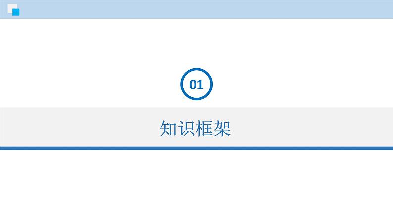 第七章 化学与生活 单元复习(课件)—九年级化学沪教版第二学期(试用本)同步精品课堂(上海专用)03