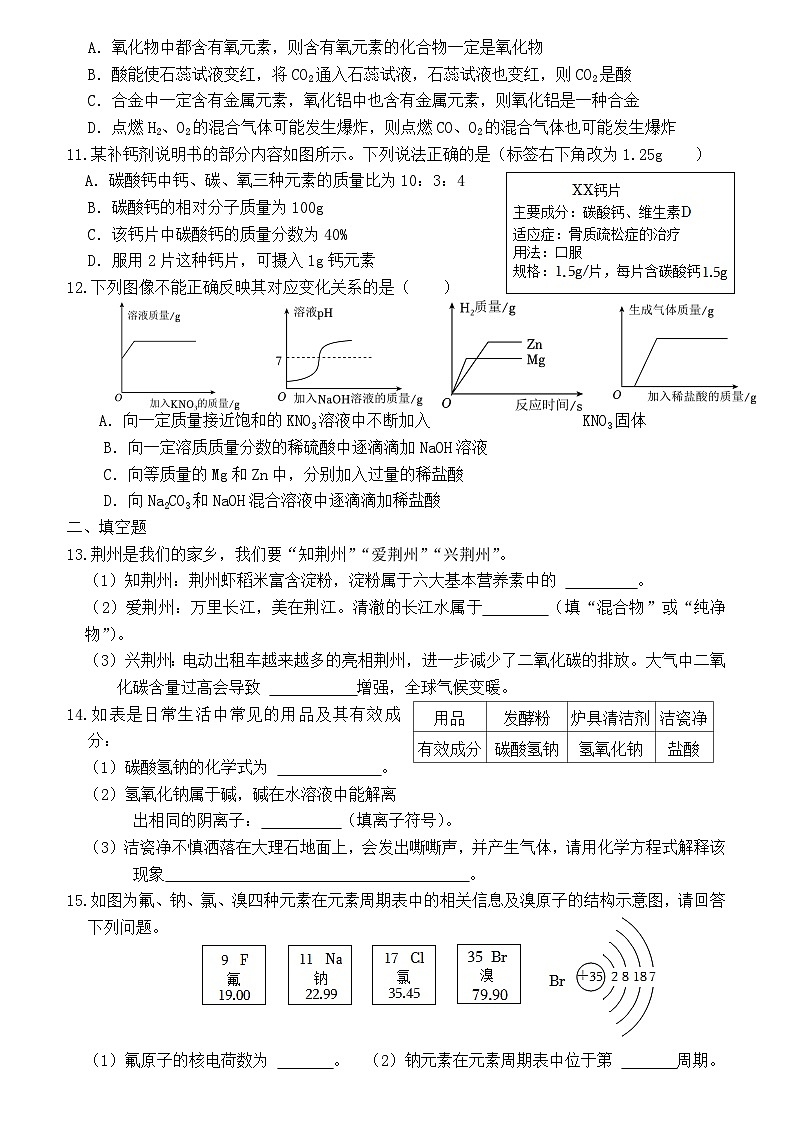 2024年山东省枣庄市滕州市中考模拟化学试卷2第2页