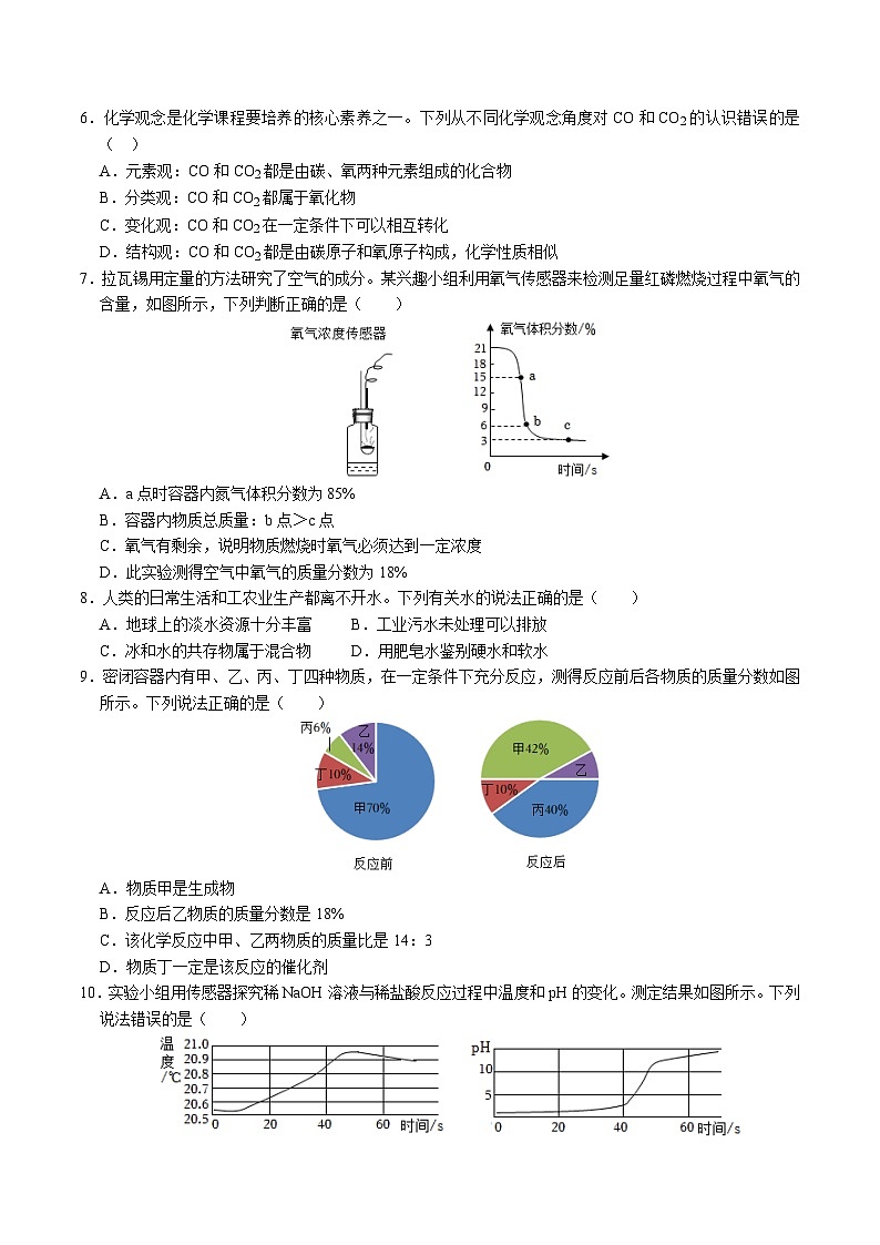 2024年中考第一次模拟考试题:化学(长沙卷)(学生用)第2页