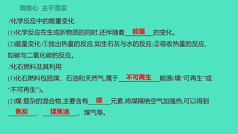 2023-2024学年九年级全一册化学人教版 第七单元 课题2 第1课时 化石燃料的利用 课件第2页