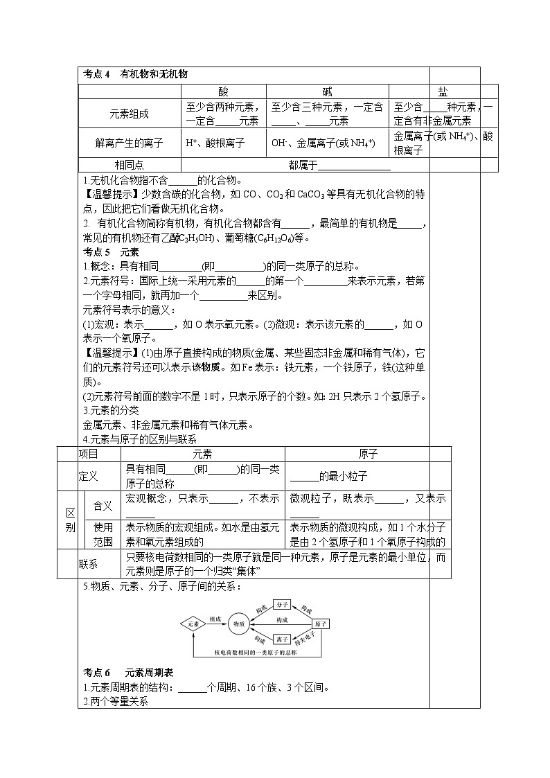 中考化学九年级一轮复习教案 物质的组成与分类第2页