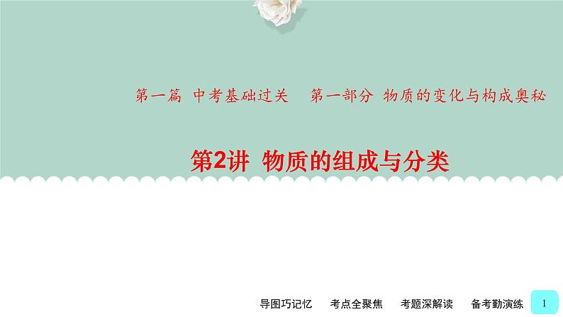 中考化学一轮复习基础过关课件第2讲 物质的组成与分类(含答案)第1页