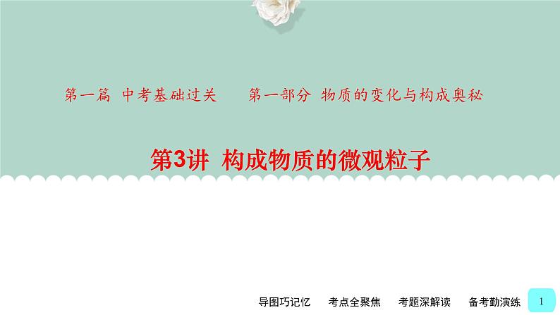 中考化学一轮复习基础过关课件第3讲 构成物质的微观粒子(含答案)第1页