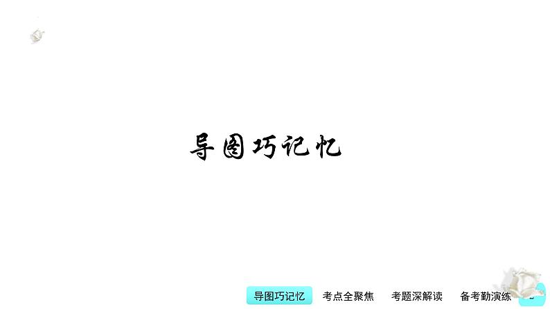中考化学一轮复习基础过关课件第3讲 构成物质的微观粒子(含答案)第2页