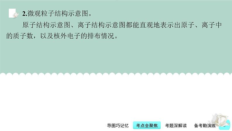 中考化学一轮复习基础过关课件第4讲 常用化学用语(含答案)第8页
