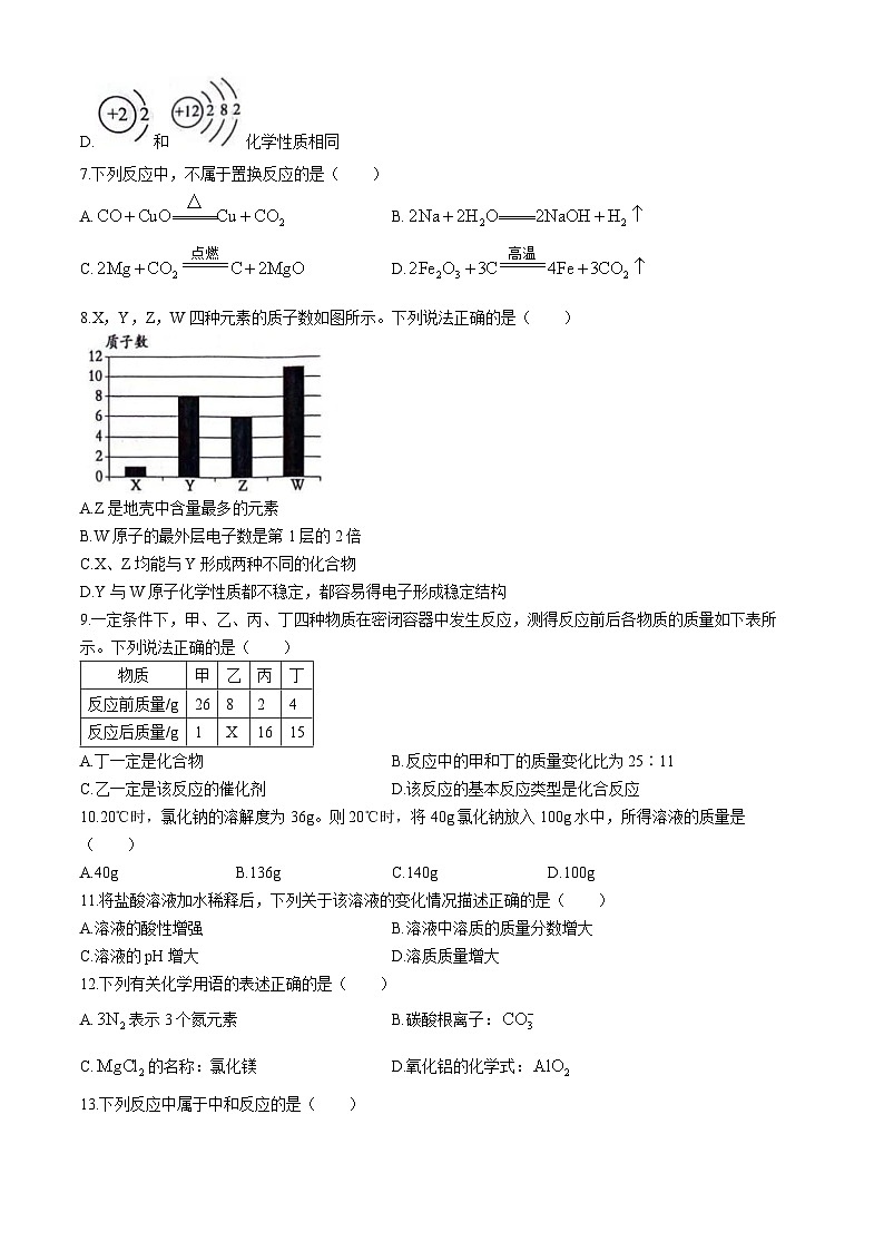 2024年河南省洛阳市汝阳县中考第一次模拟考试化学试题第2页