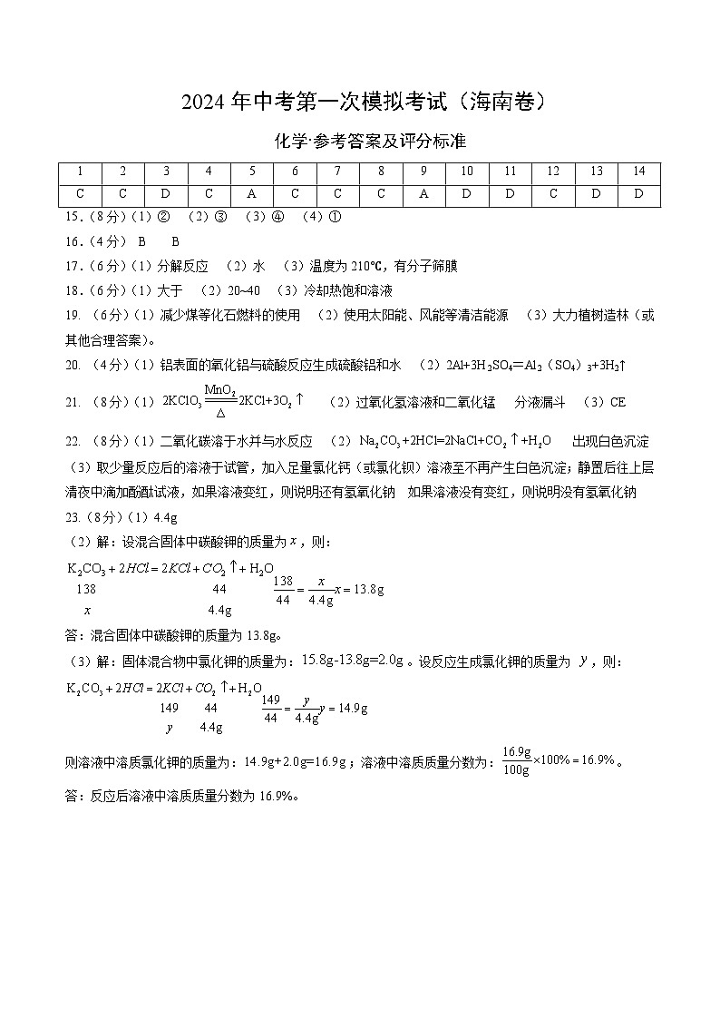 2024年中考第一次模拟考试题:化学(海南卷)(参考答案及评分标准)01