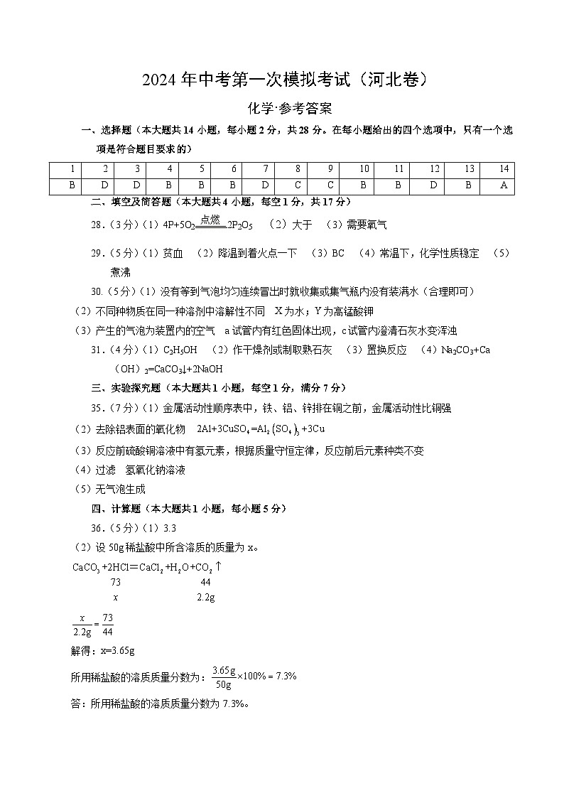 2024年中考第一次模拟考试题:化学(河北卷)(参考答案及评分标准)第1页