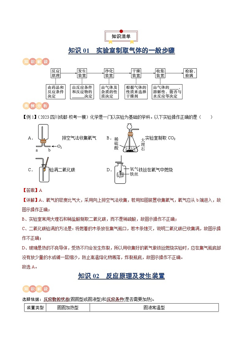 专题12 常见气体的制取与净化-2024年中考化学一轮复习知识清单第2页