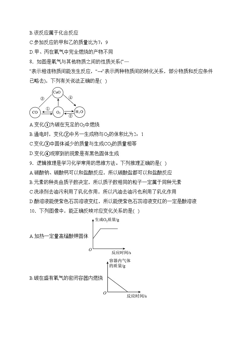 江西省宜春市丰城市第九中学2023-2024学年九年级下学期第一次月考化学试卷(含答案)第2页