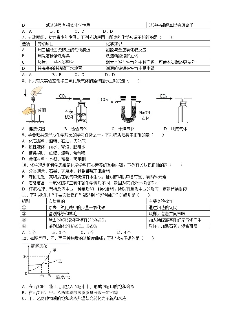 2024年安徽省中考化学模拟试卷(12)第2页