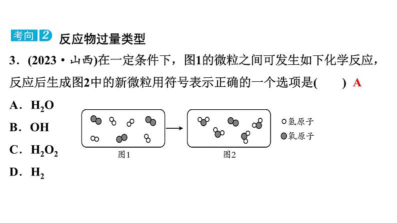 2024年广东省中考化学一轮知识点梳理复习专项训练2:微观反应示意图1课件PPT第5页