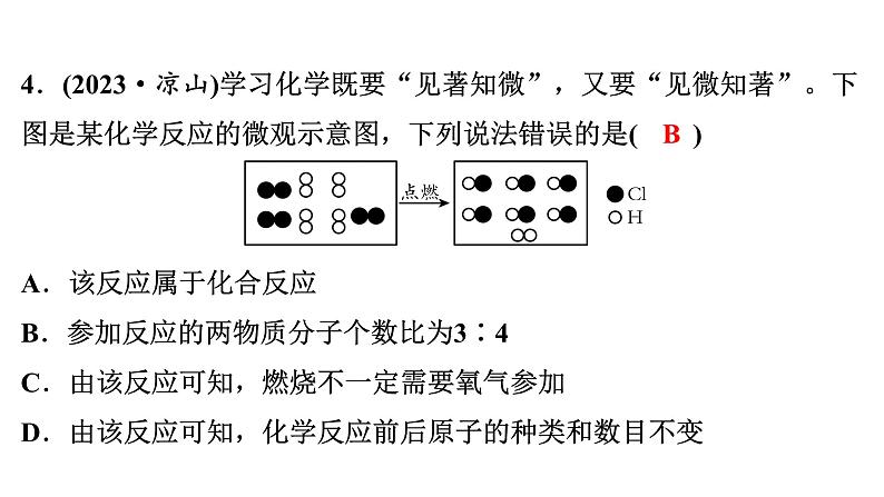2024年广东省中考化学一轮知识点梳理复习专项训练2:微观反应示意图1课件PPT第6页