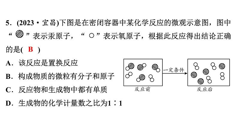 2024年广东省中考化学一轮知识点梳理复习专项训练2:微观反应示意图1课件PPT第7页