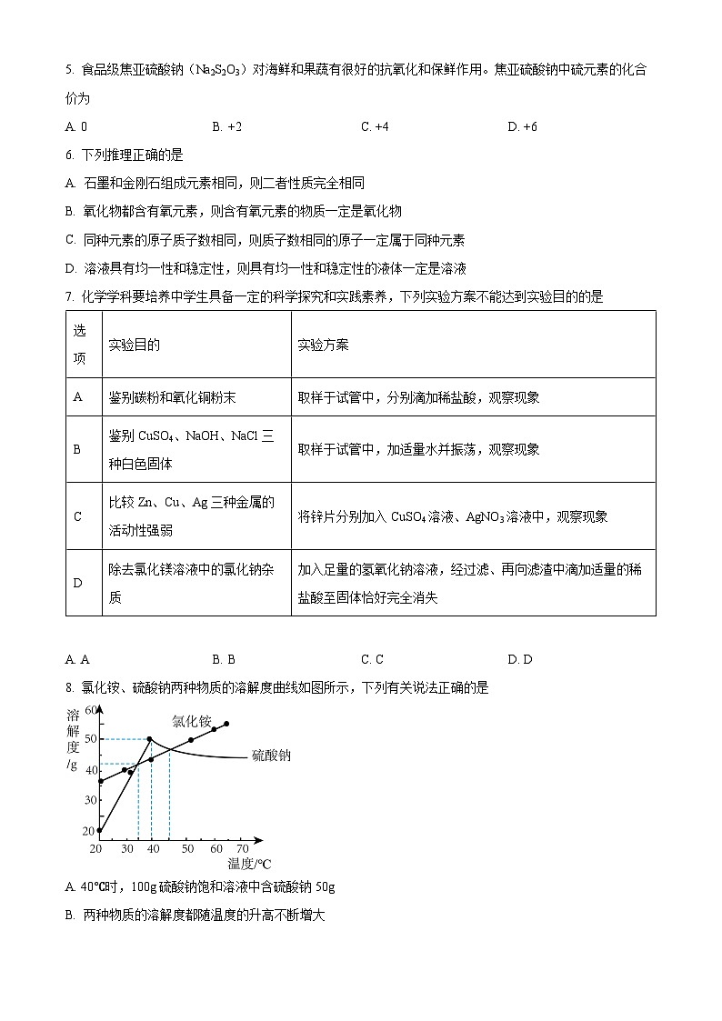 2024年甘肃省武威市第五中学教研联片中考一模化学试题(原卷版+解析版)02