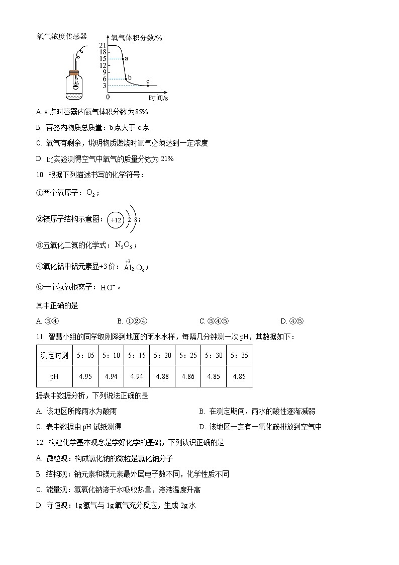 四川省成都市锦江区石室天府中学2023-2024学年九年级下学期4月月考化学试题(原卷版+解析版)03