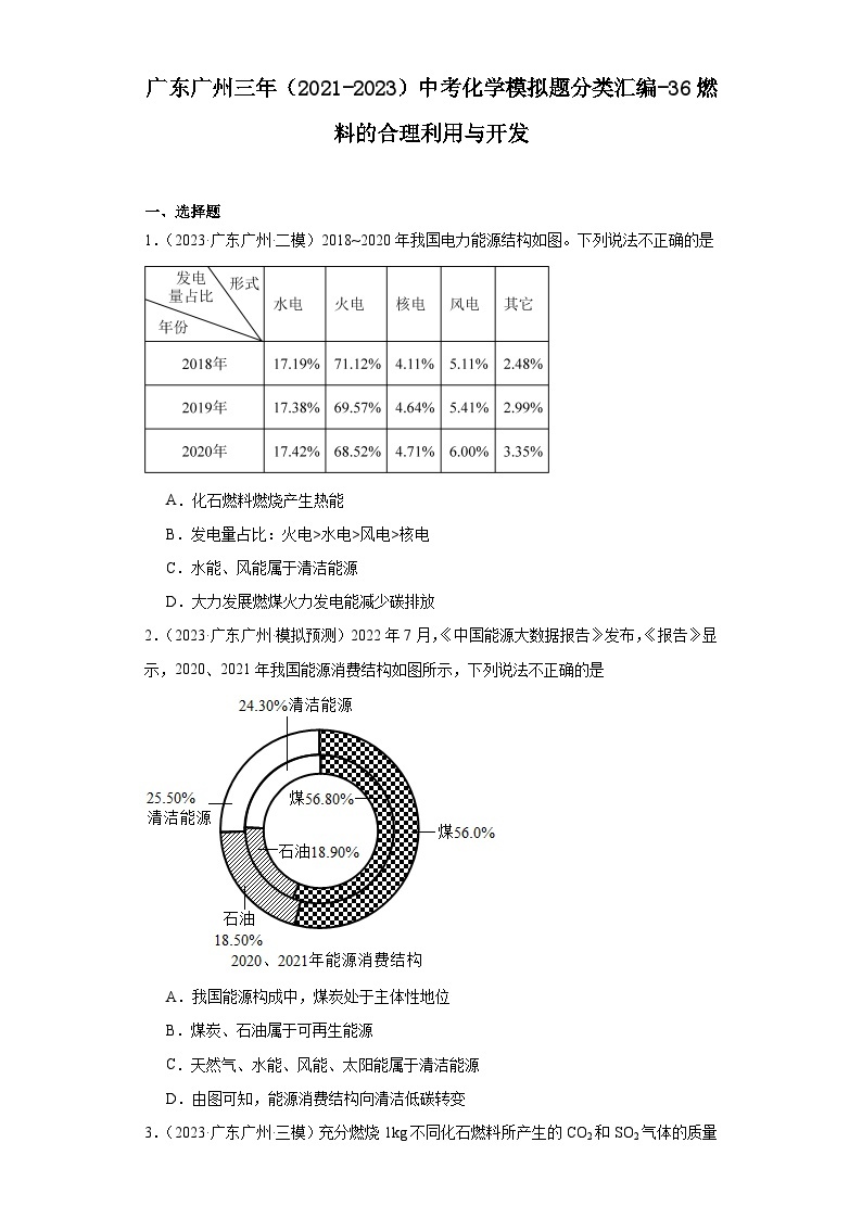 广东广州三年（2021-2023）中考化学模拟题分类汇编-36燃料的合理利用与开发01