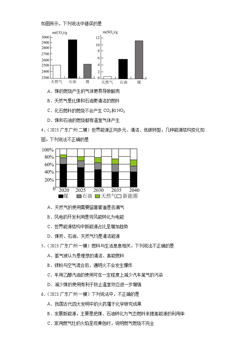 广东广州三年（2021-2023）中考化学模拟题分类汇编-36燃料的合理利用与开发02