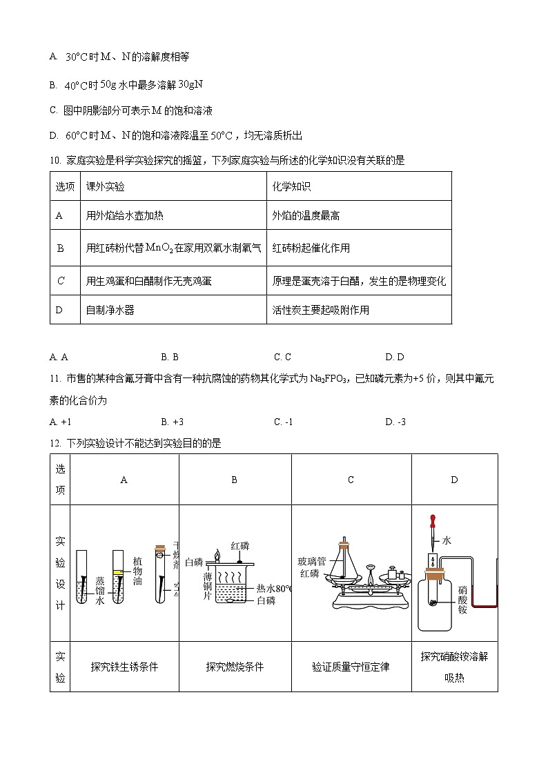 广东省惠州市惠阳区中山中学2023-2024学年九年级下学期3月月考化学试题(原卷版+解析版)03