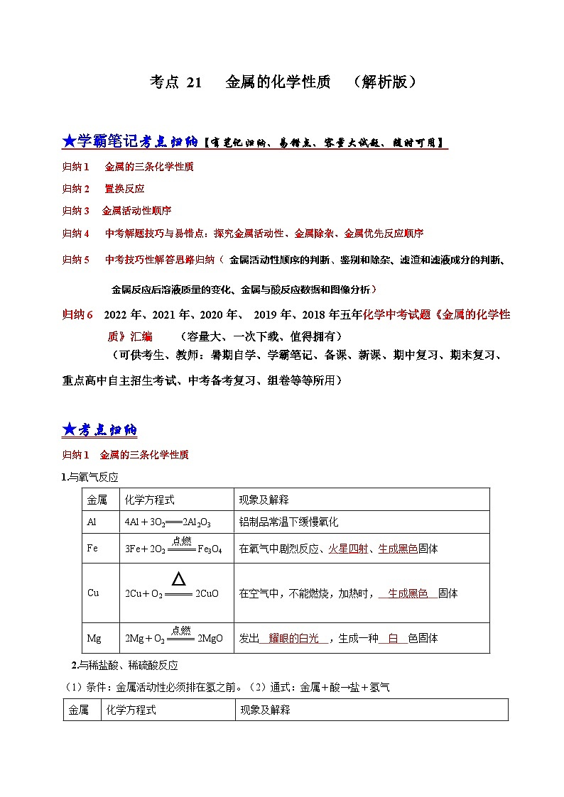 (18-22)五年中考化学真题分项汇编考点 21 金属的化学性质(含解析)第1页
