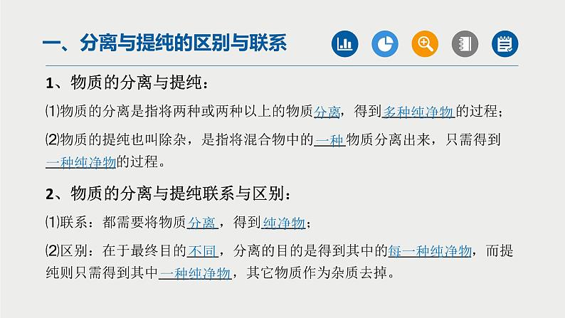 中考化学二轮重难点突破课件专题01物质的分离与除杂(第1课时)(含答案)02