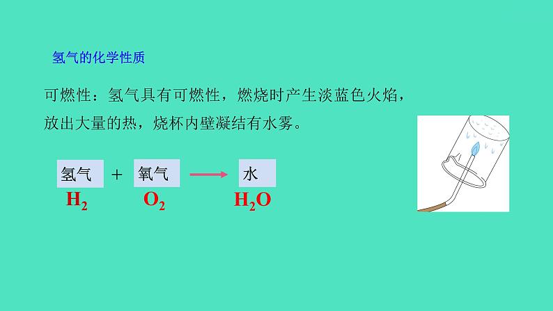 课题3 水的组成 课件 2023-2024 初中化学 人教版九年级上册第4页